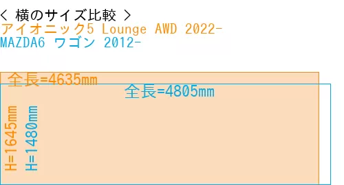 #アイオニック5 Lounge AWD 2022- + MAZDA6 ワゴン 2012-